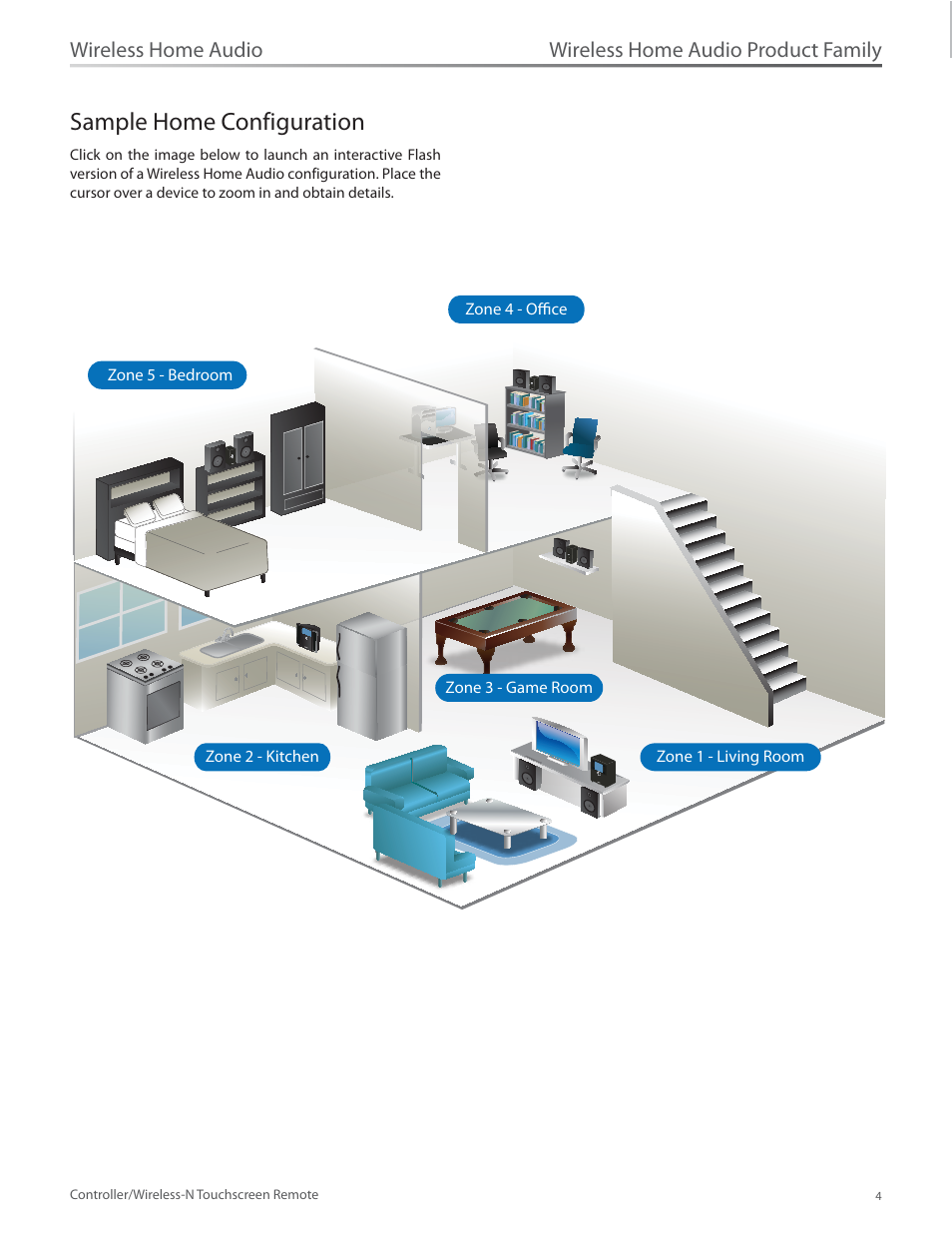 Sample home configuration, Sample home configuration 4, Wireless home audio product family | Wireless home audio | Linksys DMRW1000 User Manual | Page 11 / 58