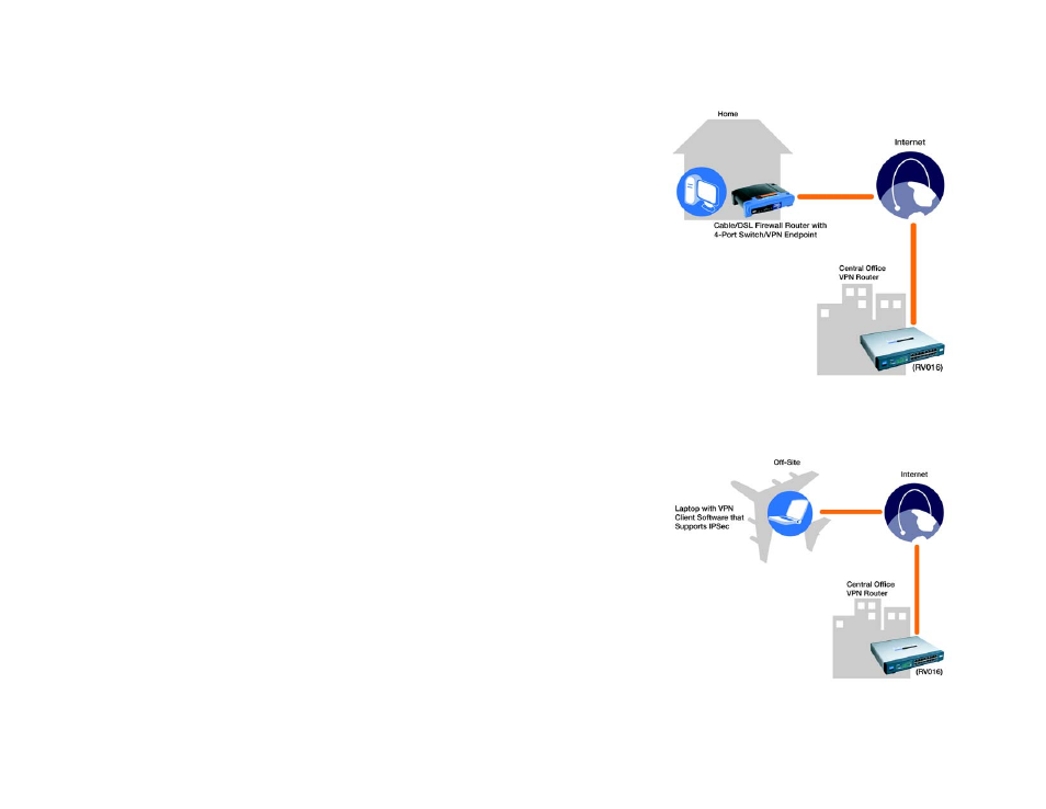 Linksys RV016 User Manual | Page 18 / 127