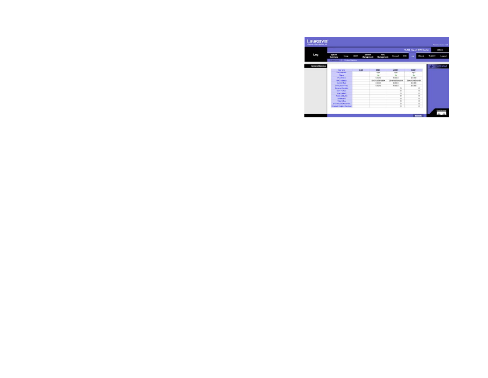 Log tab - system statistics | Linksys RV016 User Manual | Page 82 / 127