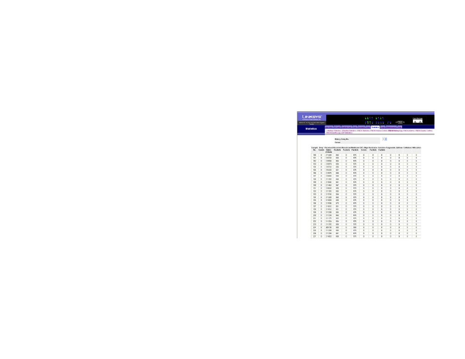 Statistics tab - rmon history log | Linksys SRW2016 User Manual | Page 52 / 73