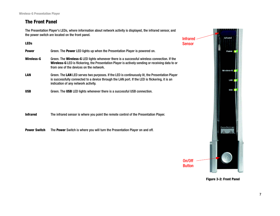 The front panel | Linksys WPG54G User Manual | Page 13 / 56