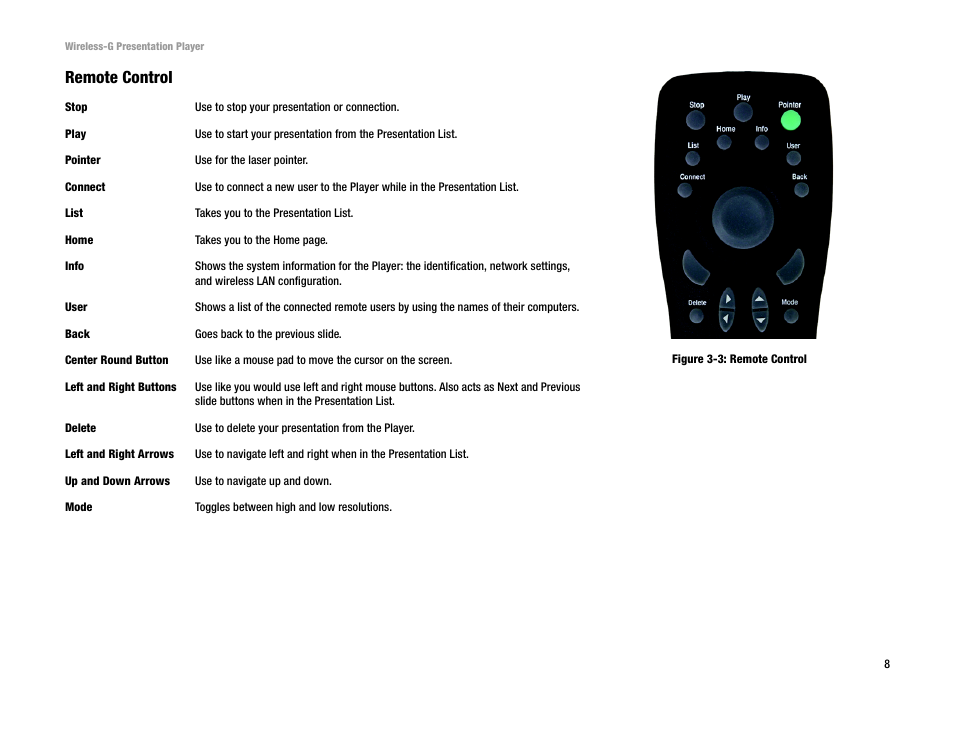 Remote control | Linksys WPG54G User Manual | Page 14 / 56