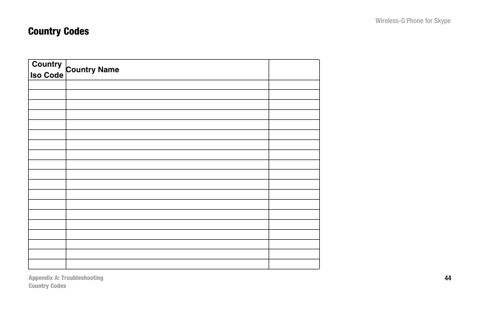Country codes | Linksys iPhone WIP320 User Manual | Page 51 / 81