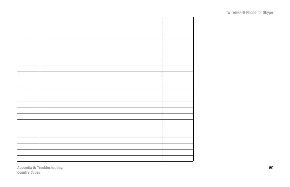 Linksys iPhone WIP320 User Manual | Page 57 / 81