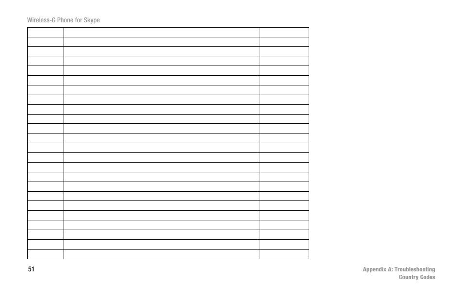 Linksys iPhone WIP320 User Manual | Page 58 / 81