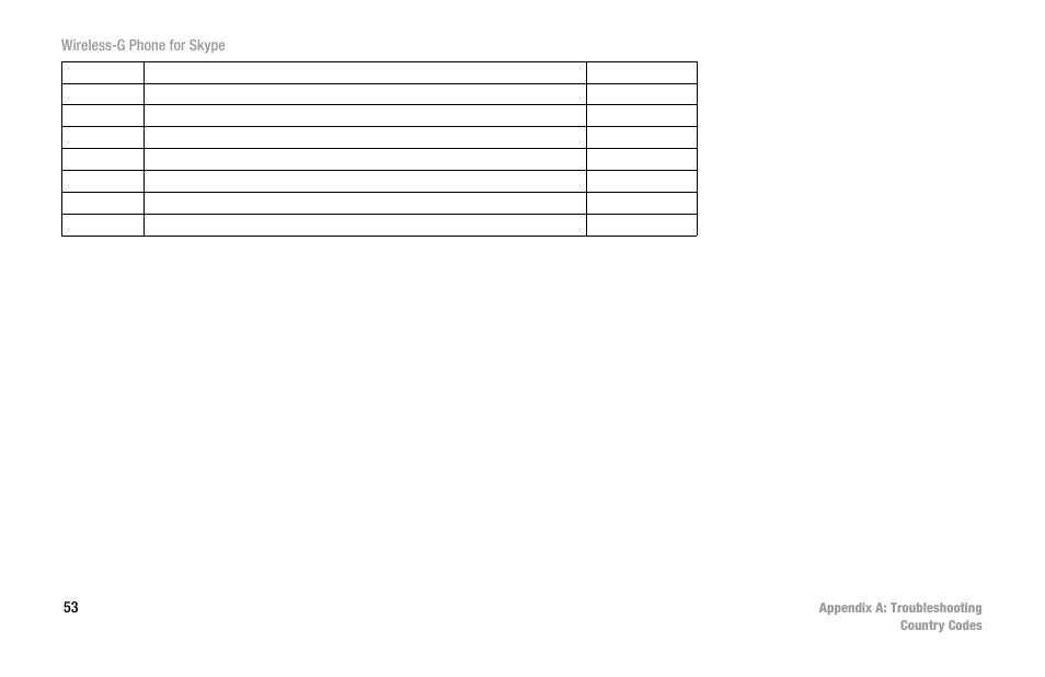 Linksys iPhone WIP320 User Manual | Page 60 / 81