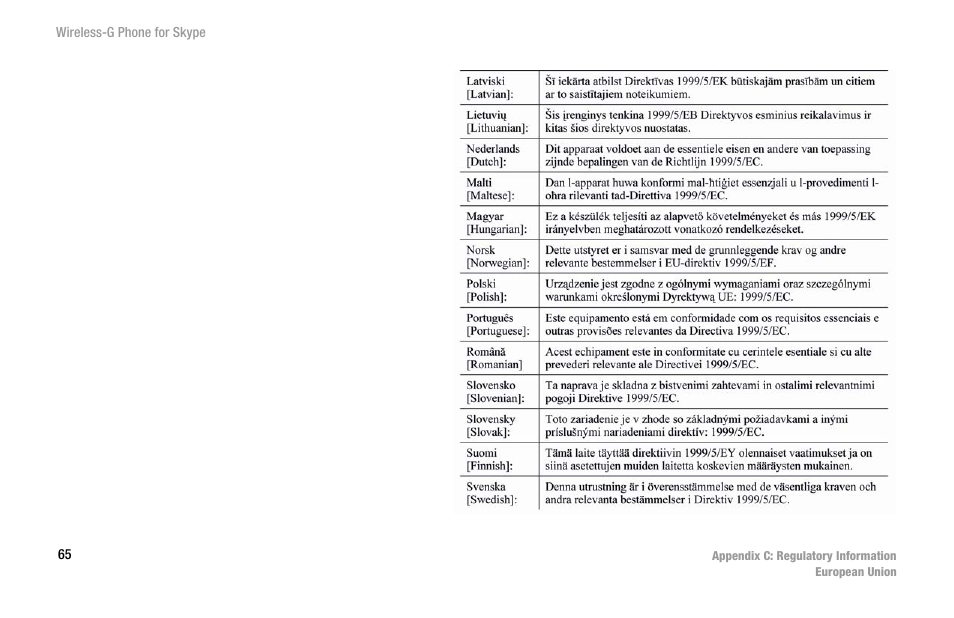 Linksys iPhone WIP320 User Manual | Page 72 / 81