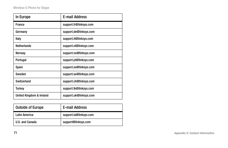 Linksys iPhone WIP320 User Manual | Page 78 / 81