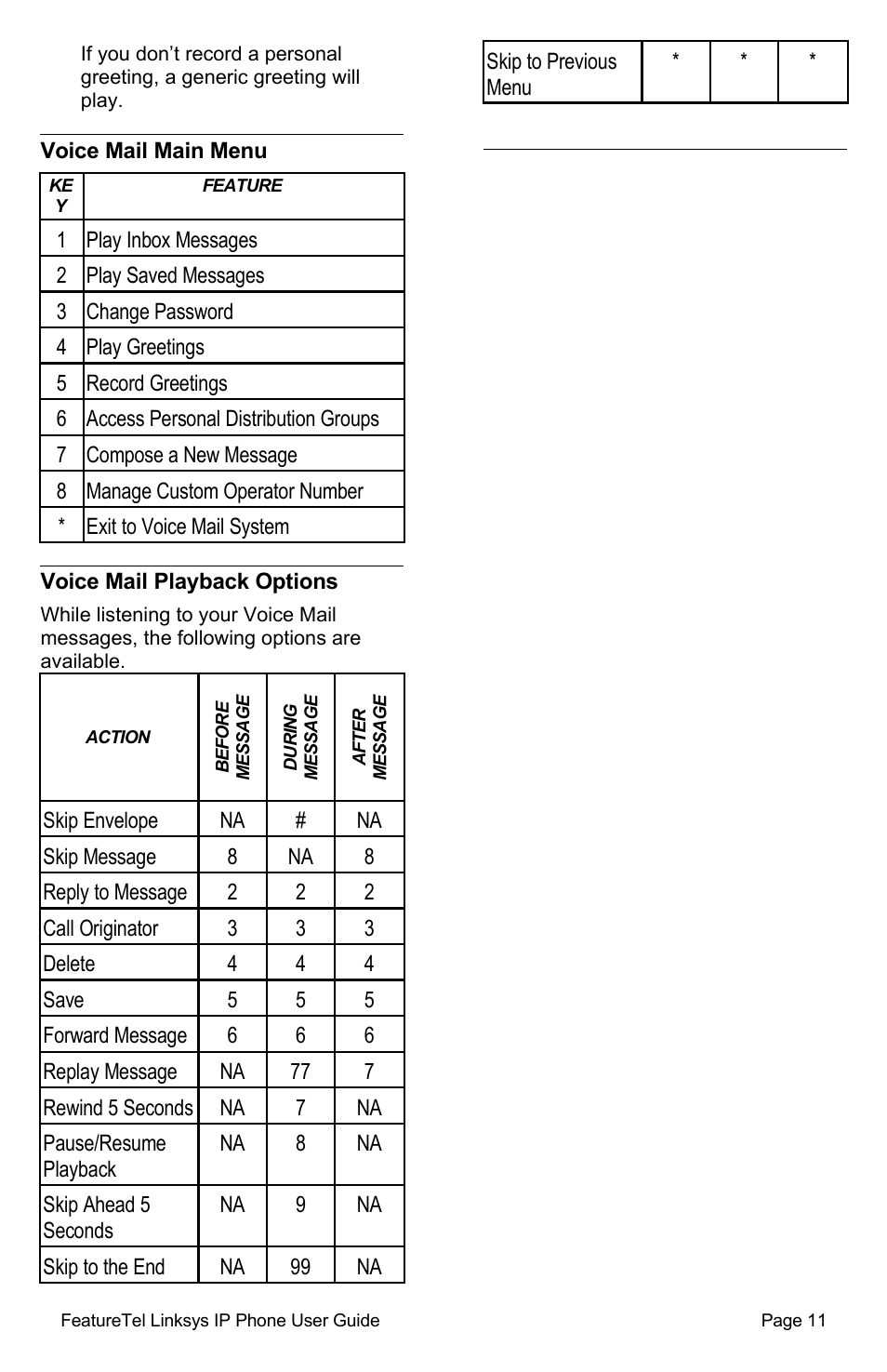 Voice mail main menu, Voice mail playback options | Linksys SPA941/SPA942 User Manual | Page 11 / 14