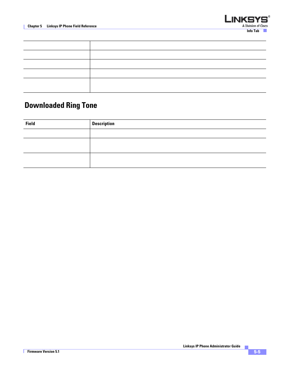 Downloaded ring tone | Linksys SPA 900 User Manual | Page 110 / 165