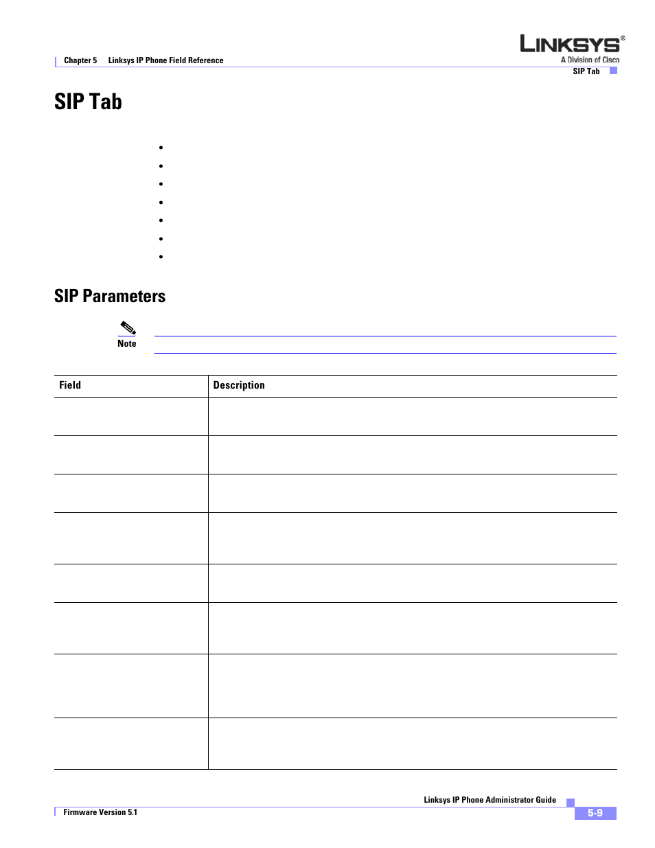 Sip tab, Sip parameters | Linksys SPA 900 User Manual | Page 114 / 165