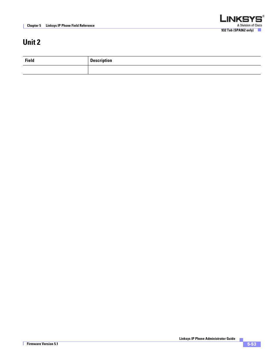 Unit 2 | Linksys SPA 900 User Manual | Page 158 / 165