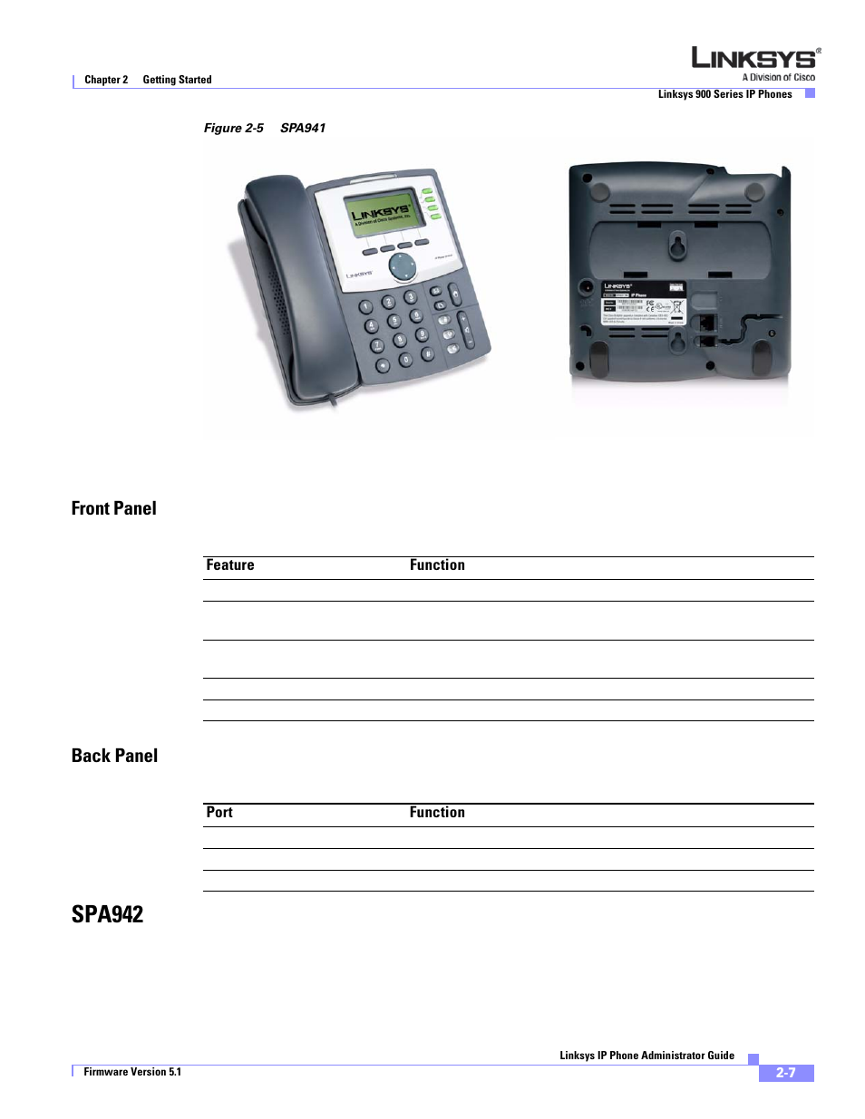 Front panel, Back panel, Spa942 | Front panel back panel | Linksys SPA 900 User Manual | Page 30 / 165