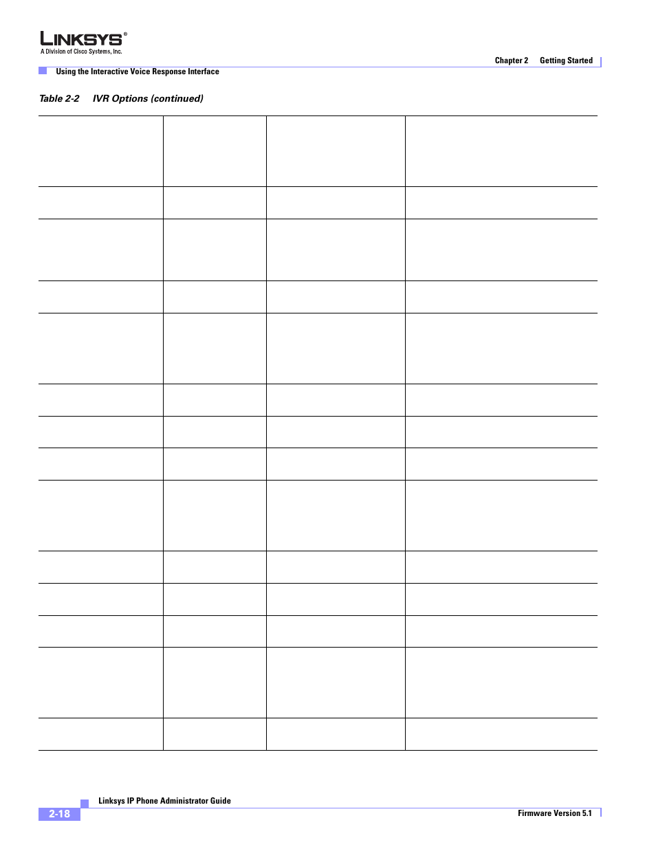 Linksys SPA 900 User Manual | Page 41 / 165