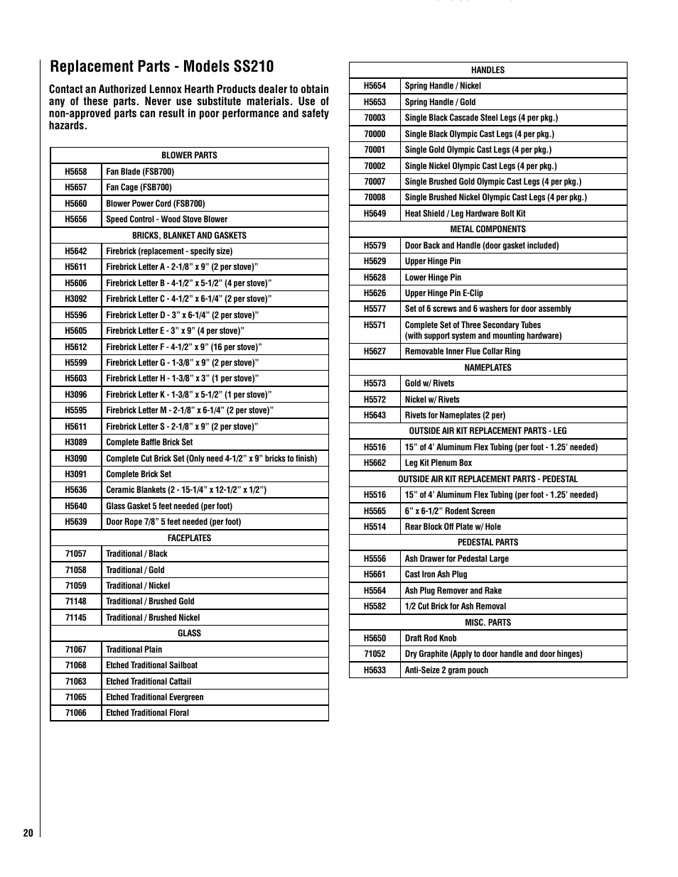 Replacement parts - models ss10 | Linksys PERFORMER SS210 User Manual | Page 20 / 24