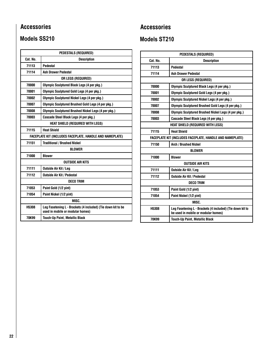 Linksys PERFORMER SS210 User Manual | Page 22 / 24