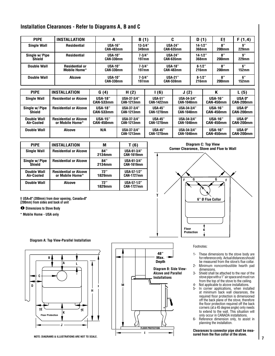 Linksys PERFORMER SS210 User Manual | Page 7 / 24