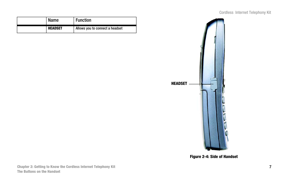 Linksys CIT200 User Manual | Page 14 / 100