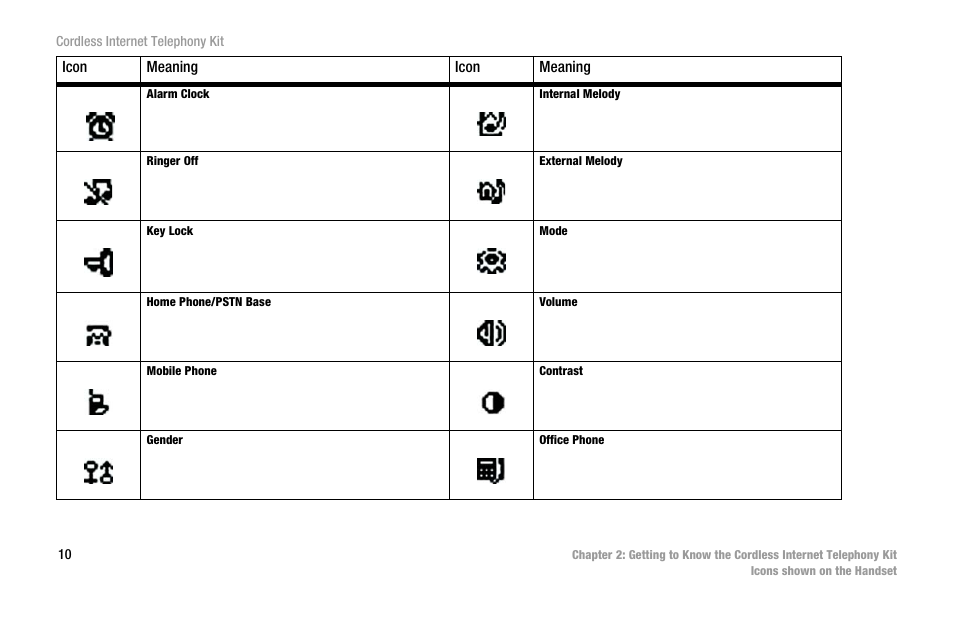 Linksys CIT200 User Manual | Page 17 / 100