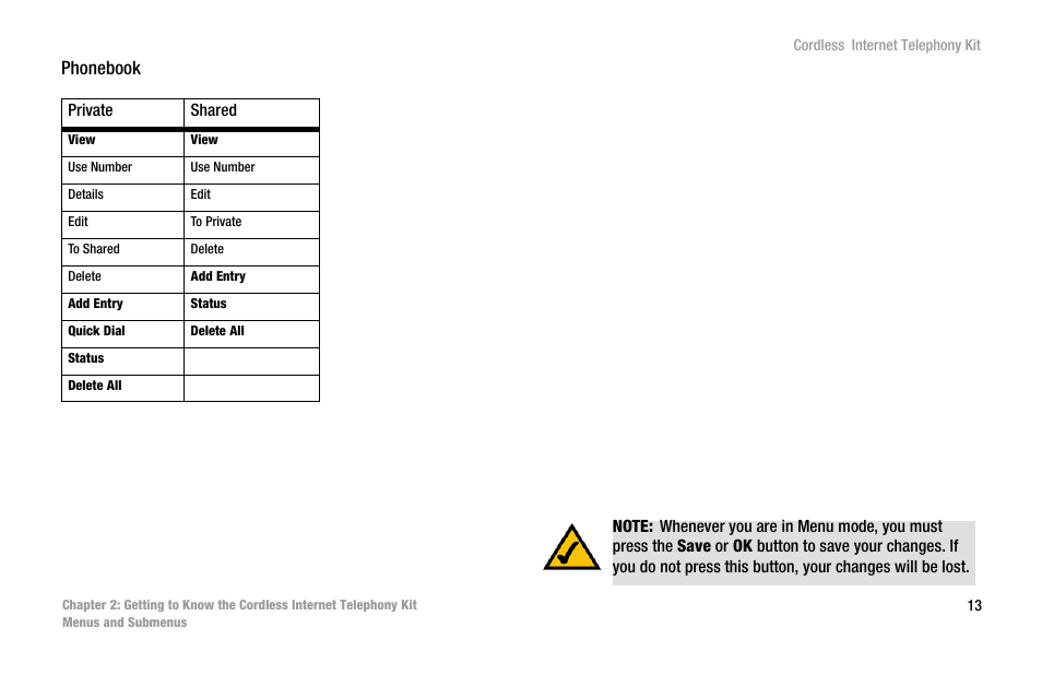 Phonebook | Linksys CIT200 User Manual | Page 20 / 100