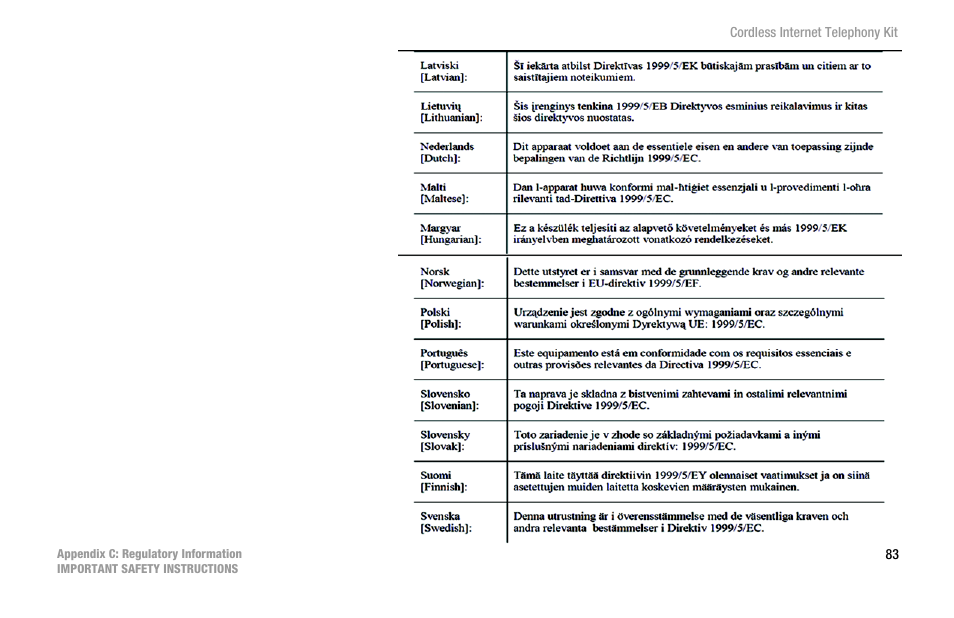 Linksys CIT200 User Manual | Page 90 / 100