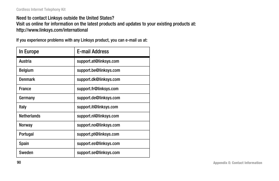 Linksys CIT200 User Manual | Page 97 / 100