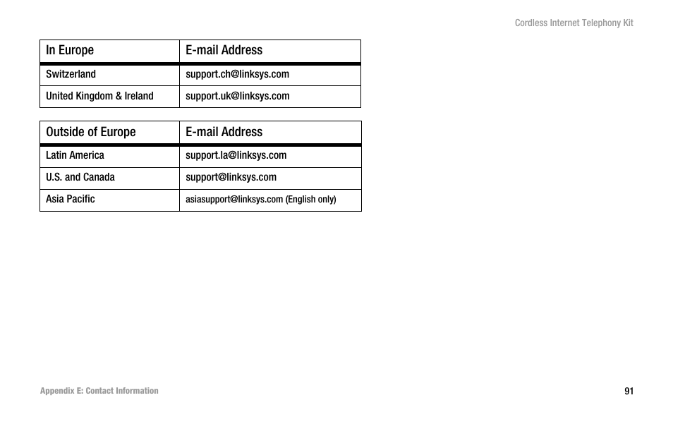 Linksys CIT200 User Manual | Page 98 / 100