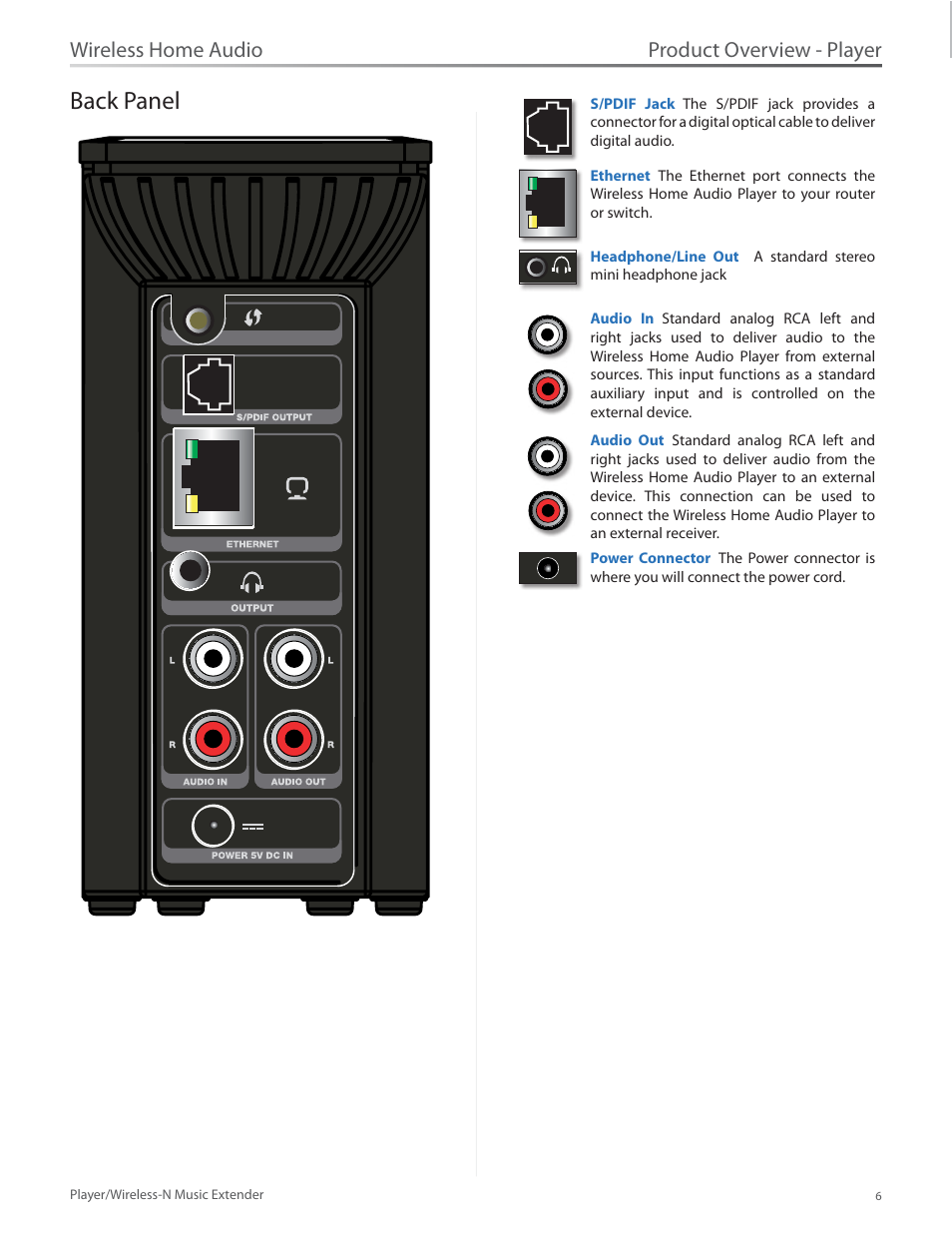 Back panel, Back panel 6, Product overview - player | Wireless home audio | Linksys Player / Wireless-N Music Extender DMP100 User Manual | Page 13 / 60