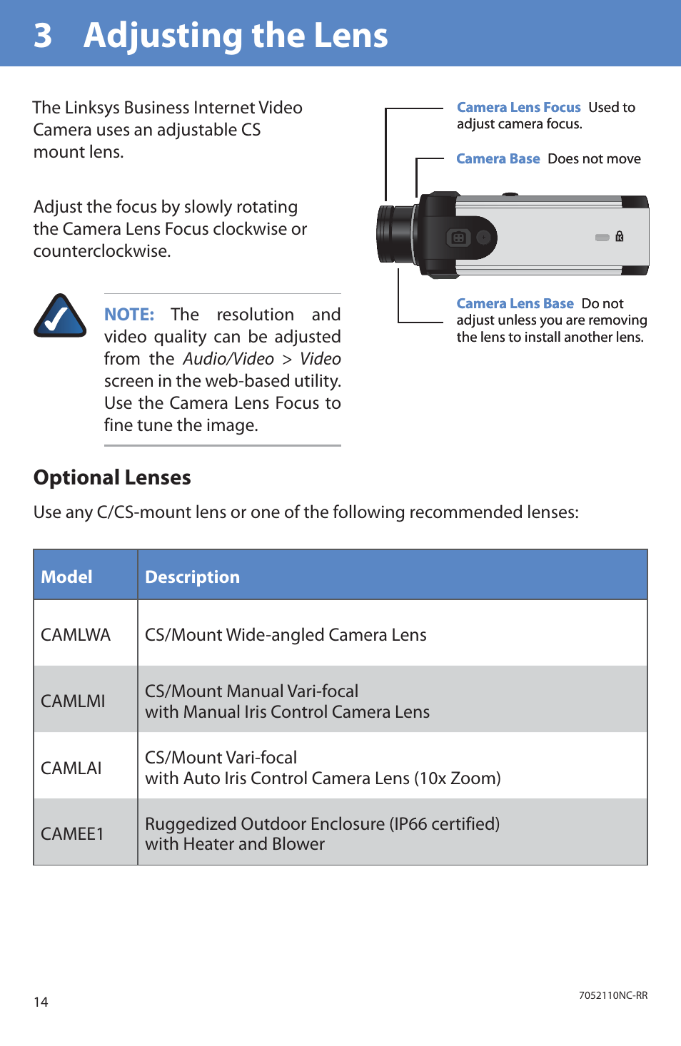 Adjusting the lens 3, Optional lenses | Linksys PVC2300 User Manual | Page 14 / 16