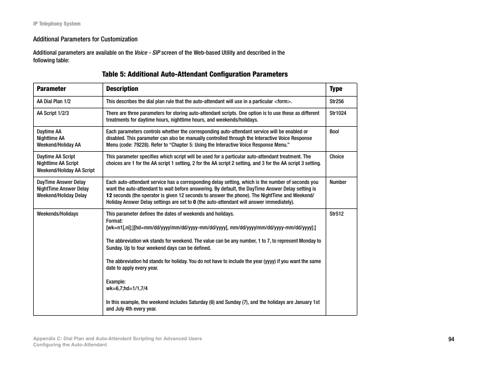 Linksys SPA9000 User Manual | Page 101 / 128