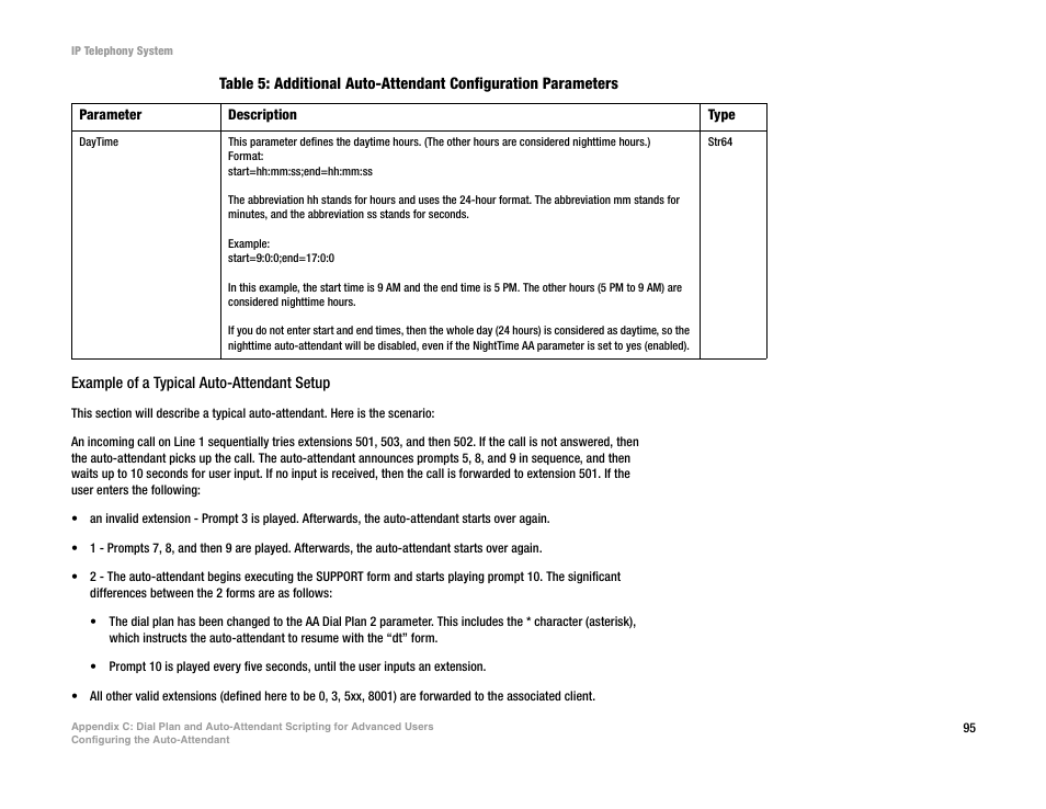 Linksys SPA9000 User Manual | Page 102 / 128