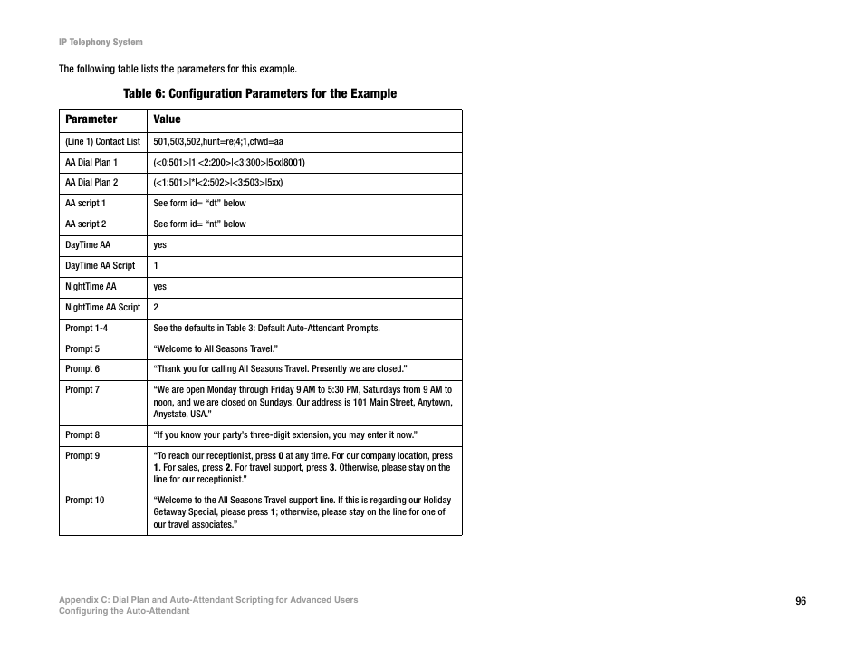 Table 6: configuration parameters for the example | Linksys SPA9000 User Manual | Page 103 / 128