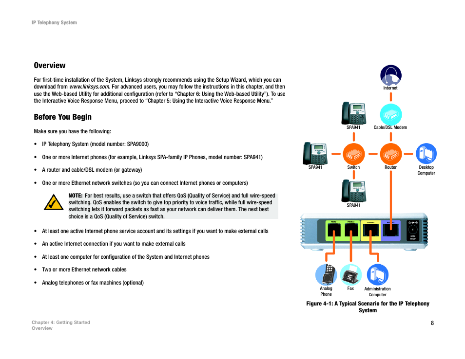 Chapter 4: getting started, Overview, Before you begin | Linksys SPA9000 User Manual | Page 15 / 128