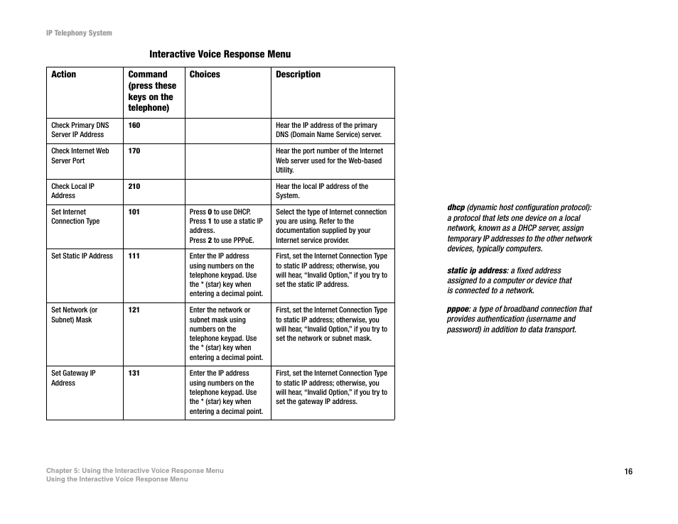 Interactive voice response menu | Linksys SPA9000 User Manual | Page 23 / 128