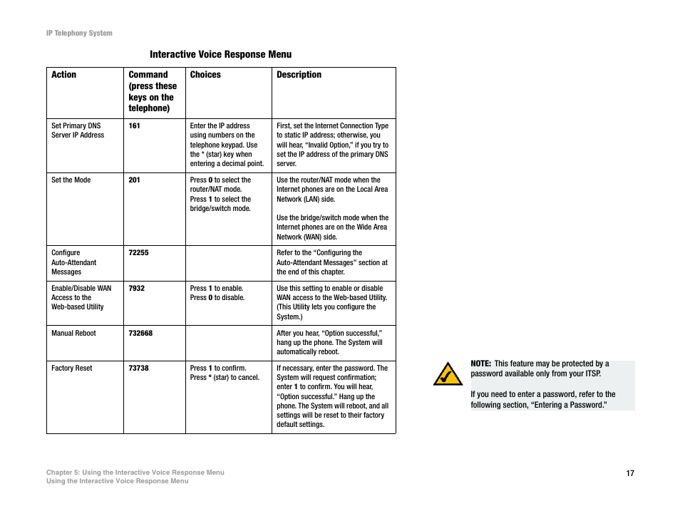 Interactive voice response menu | Linksys SPA9000 User Manual | Page 24 / 128