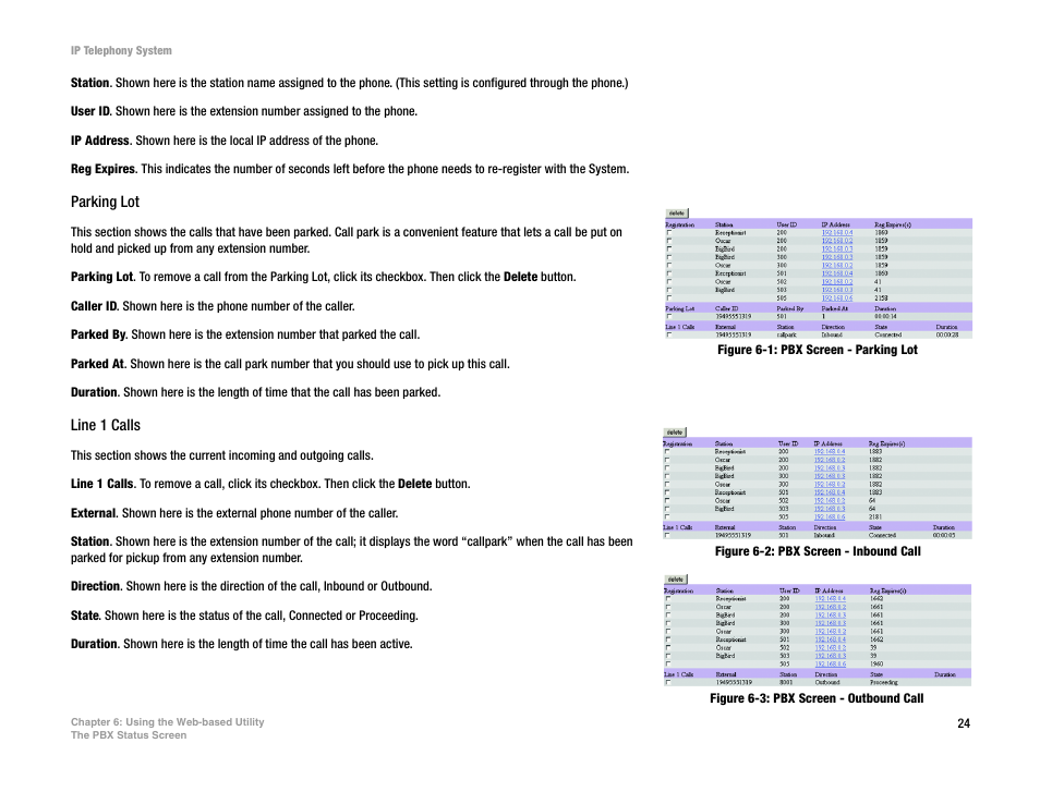 Linksys SPA9000 User Manual | Page 31 / 128