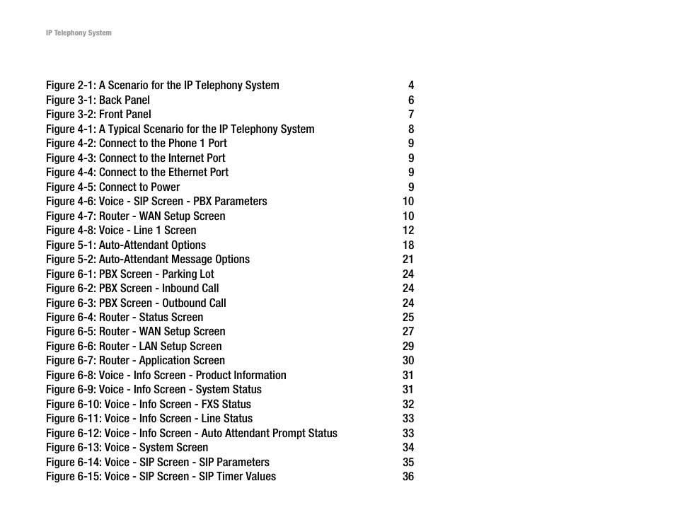 List of figures | Linksys SPA9000 User Manual | Page 5 / 128
