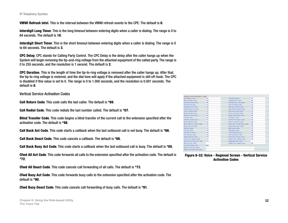 Linksys SPA9000 User Manual | Page 59 / 128
