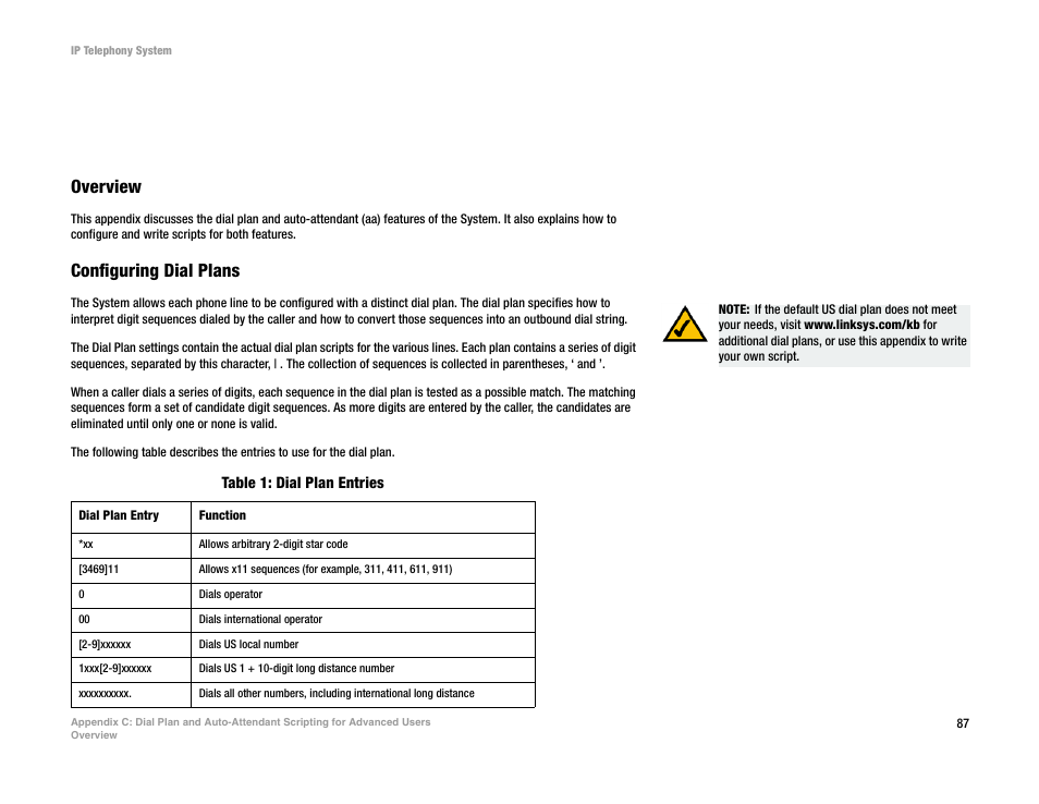 Overview, Configuring dial plans | Linksys SPA9000 User Manual | Page 94 / 128