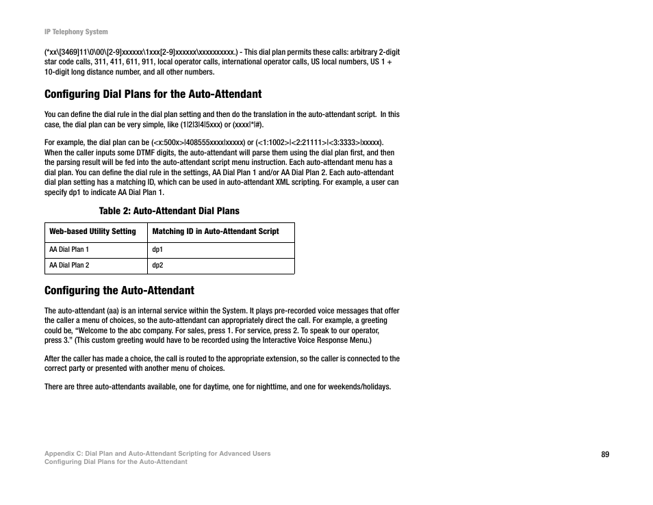 Configuring dial plans for the auto-attendant, Configuring the auto-attendant | Linksys SPA9000 User Manual | Page 96 / 128