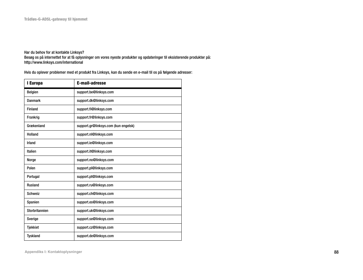 Appendiks i: kontaktoplysninger | Linksys UWAG200G User Manual | Page 188 / 867