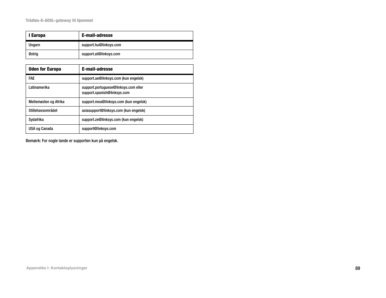 Linksys UWAG200G User Manual | Page 189 / 867