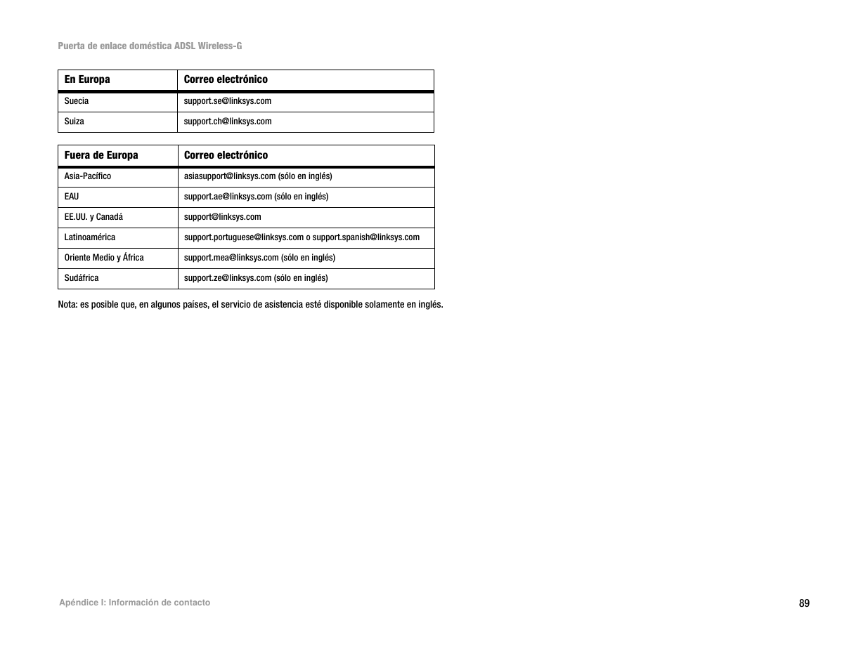Linksys UWAG200G User Manual | Page 388 / 867