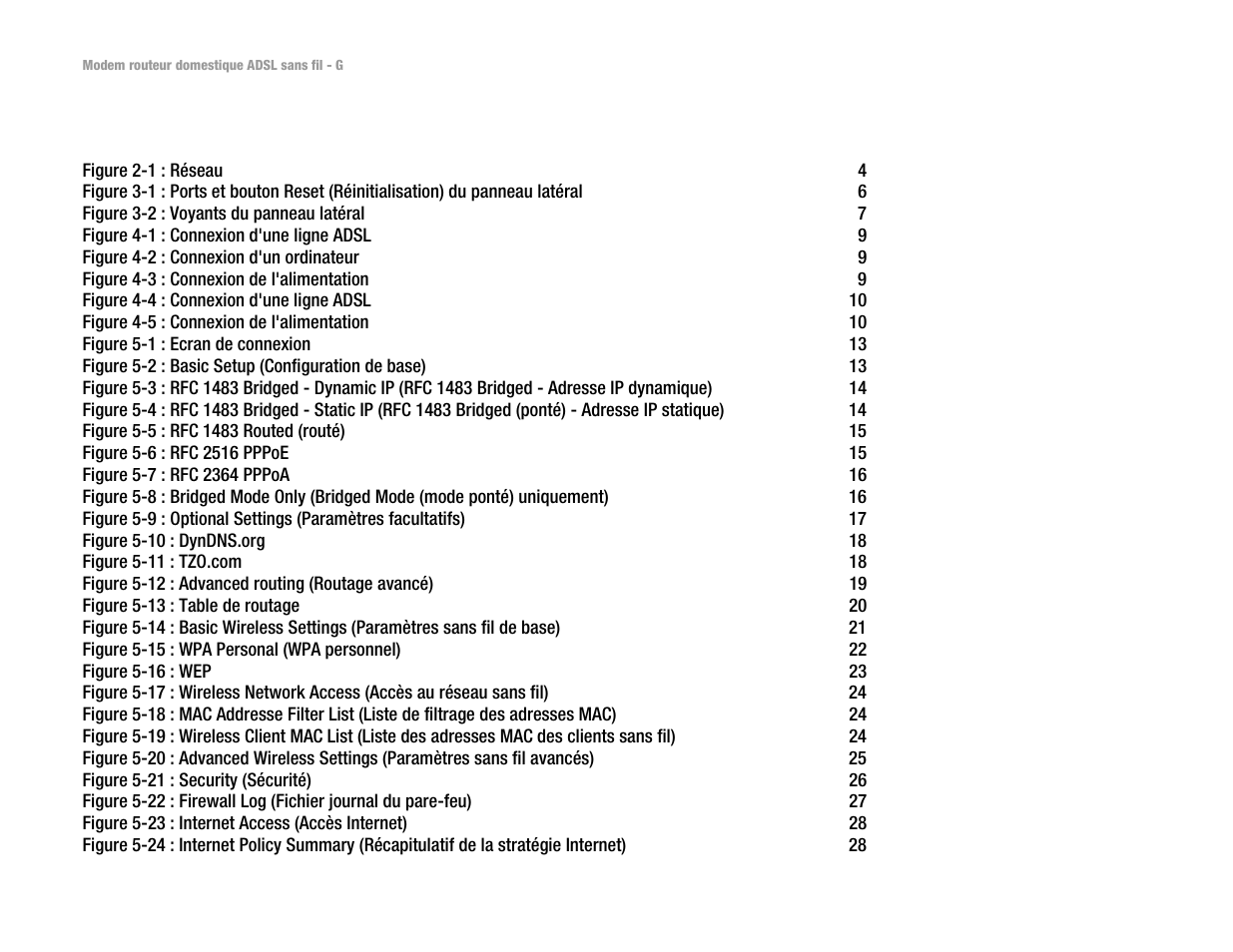 Liste des figures | Linksys UWAG200G User Manual | Page 393 / 867