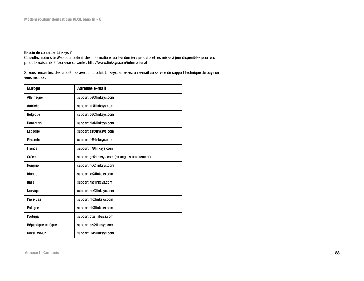 Annexe i : contacts, Annexe i : c ontacts | Linksys UWAG200G User Manual | Page 482 / 867