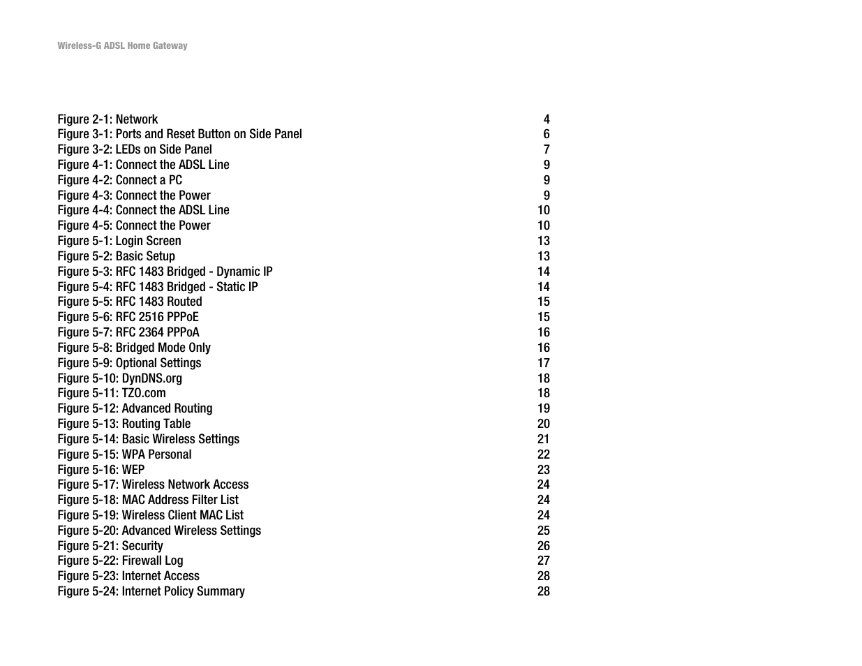 List of figures | Linksys UWAG200G User Manual | Page 5 / 867