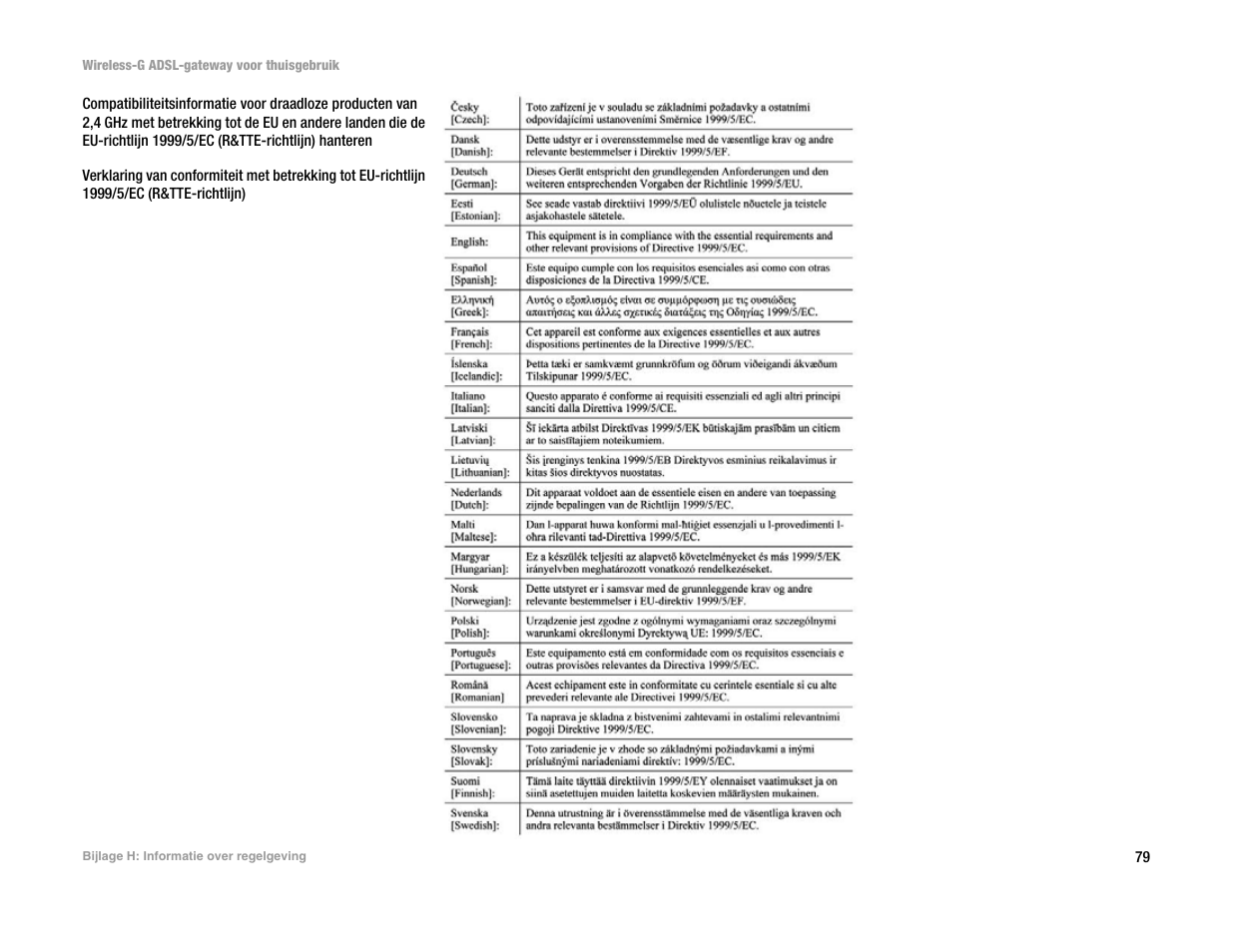 Linksys UWAG200G User Manual | Page 666 / 867