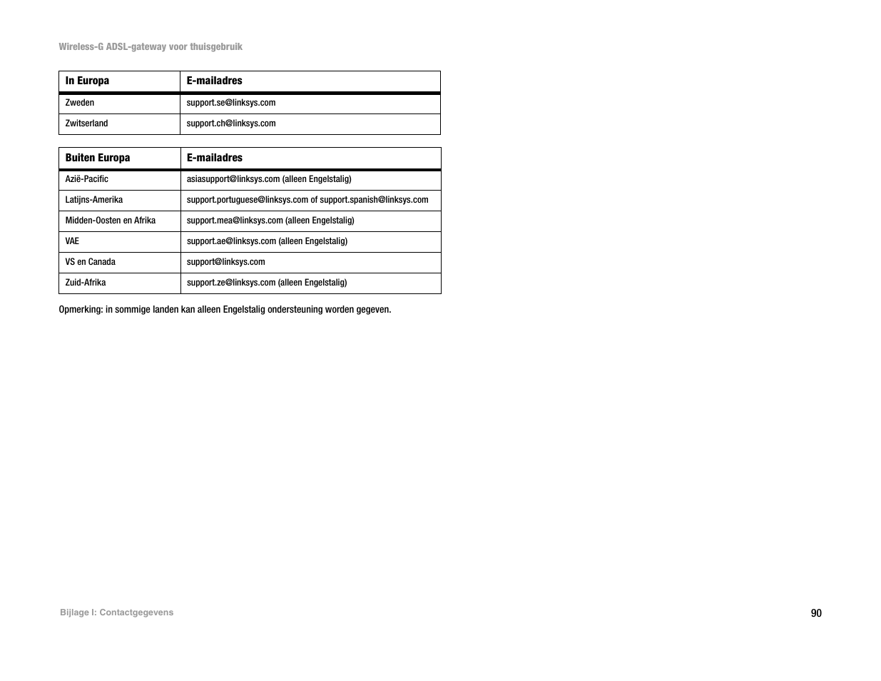 Linksys UWAG200G User Manual | Page 677 / 867