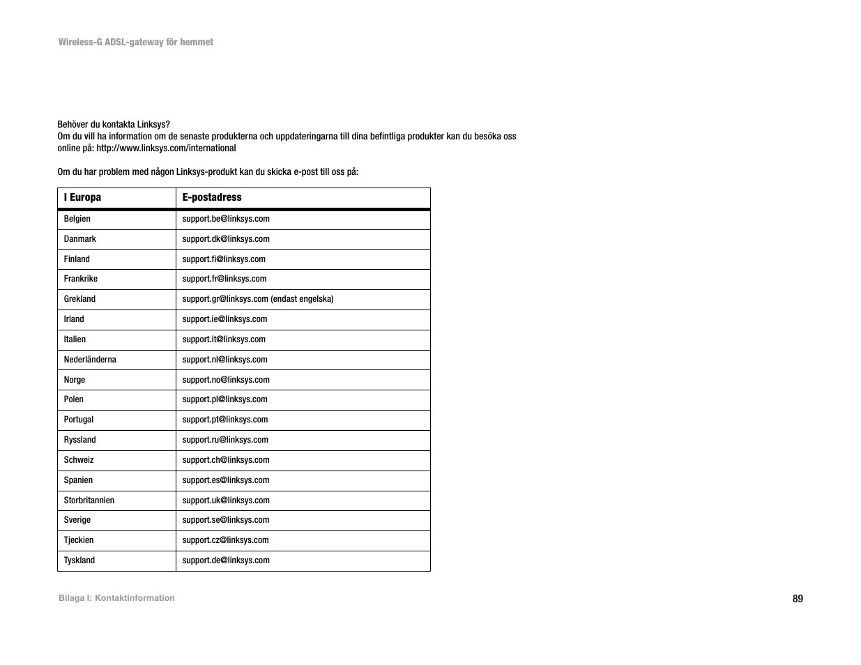 Bilaga i: kontaktinformation, B ilaga i: kontaktinform ation | Linksys UWAG200G User Manual | Page 866 / 867