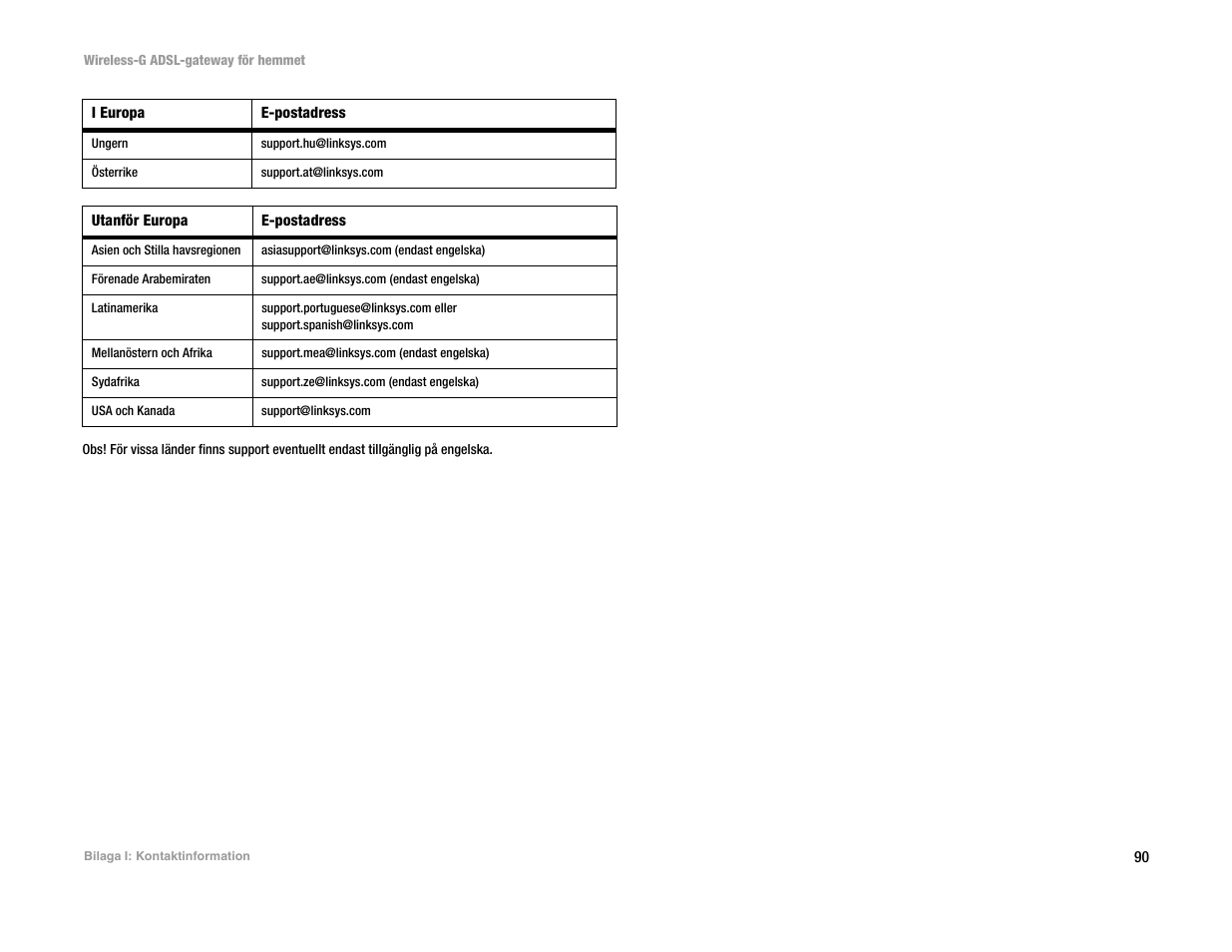 Linksys UWAG200G User Manual | Page 867 / 867
